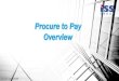 Procure to Pay Overview - ISS Groupissgroup.com/wp-content/uploads/2016/10/Procure-to-Pay-Webinar... · What is Procure to Pay (P2P)? Procure to Pay is the PROCESS of purchasing material…