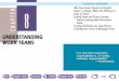 UNDERSTANDING WORK TEAMS - · PDF fileUNDERSTANDING WORK TEAMS 8 ... Turning Individuals into Team Players ... that role wasn’t always athletic.A player might be invaluable as the