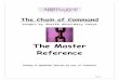The Chain of Command - Compare-Islamcompare-islam.com/files/Master_Reference-science-hadith.pdf · History and Compilation of the Sunnah ... A’isha bint Abi Bakr ... “sallAllahu
