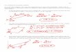 Law of Sines/Law of Cosines worksheet - · PDF file- 81 - Law of Sines/Law of Cosines worksheet Set up and label a diagram. Then show the equation(s) you can use to solve the problem