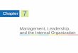 Chapter 7 Management, Leadership, and the Internal ...bus.msjc.edu/Portals/22/Caren/student ppt 15ed/ch07ST15.pdf · and the Internal Organization Chapter 7 . Define management and