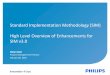 Standard Implementation Methodology (SIM) High Level ... · PDF file26.01.2015 · 1 Standard Implementation Methodology (SIM) High Level Overview of Enhancements for SIM v3.0 Helen