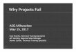 Why Projects Fail - ASQ Milwaukee Section · PDF fileMacro view –Why Projects Fail ... presented a paper titled “What’s Normal & Why Care”. It STARTED with a strongly worded
