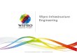 Wipro Infrastructure Engineering   2014 WIPRO ENTERPRISES LIMITED I   Wipro Infrastructure Engineering