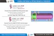 An Improved Design of Threaded Closures for Screw-Plug ... Session V - Haresh Sippy GRPC 2017 2… · for Screw-Plug Heat Exchangers by Haresh Sippy, MD, TEMA India Ltd ... Replacing