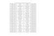 List of Rejected Applicants - hooghly.gov.in of rejected applicants court.pdf · 2 11100996 eng steno raja roy samir roy ... 16 11103107 eng steno kundan dev kumar prasad ... 50 11110067