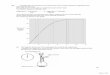 Q1.€€€€€€€€€ A student does an experiment to examine …gsascience.weebly.com/uploads/2/2/5/1/22517340/c2.4_level2_qs.pdf€€€€€€€€€ The graph shows