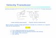 Velocity Transducer - Chulalongkorn University: Faculties ...pioneer.netserv.chula.ac.th/~tarporn/487/HandOut/EtransducerII.pdf · Velocity Transducer Use the principle of electromagnetic