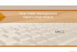 Time Table Management - North Maharashtra Universitynmuj.digitaluniversity.ac/downloads/Time_Table_Management.pdf · Time Table Management ... MKCL anon Local intranet . calenda 