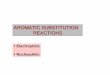 Aromatic substitution reactions - The Feingold · PDF fileAROMATIC SUBSTITUTION REACTIONS ... Energy profile of aromatic substitution reaction H E E + Ea + H ... Neither true SN 1