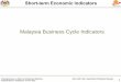 Malaysia Business Cycle Indicators - OIC Statistical ... · PDF fileTraining Course on Short -term Business Statistics, Pakistan Bureau of Statistics, 5-7 Nov 2012 Abd. Latib Talib