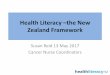 Health Literacy the New Zealand  · PDF fileHealth Literacy –the New Zealand Framework ... their condition and their medicines So tell me about your diabetes