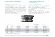 RACCORD A CAMES CAM AND GROOVE COUPLING - · PDF fileraccord a cames cam and groove coupling s1 polypropylene laiton inox aluminium polypropylene brass stainless steel aluminium dn