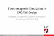 Electromagnetic Simulation in EMC/EMI Design - cst.com · PDF fileElectromagnetic Simulation in EMC/EMI Design ... Susceptibility Radiated and Conducted North America ANSI ESD 20:20