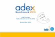 IAB Europe AdEx Benchmark H1 2015 December 2015iab.org.pl/.../2015/12/IAB-Europe-AdEx-Benchmark-H1-2015.pdfIAB Europe AdEx Benchmark H1 2015 December 2015 The data and charts shown
