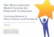 The Massachusetts Model System for Educator  · PDF fileThe Massachusetts Model System for Educator Evaluation ... Module 2: Unpacking the Rubric Module 3: ... by Kim Marshall
