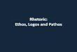 Rhetoric: Ethos, Logos and Pathos - Weeblymrsfewinslit1.weebly.com/.../1/3/0/7/13075131/ethos_pathos_and_log… · Aristotle Aristotle, the Greek philosopher, described three main