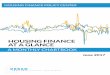 HOUSING FINANCE AT A GLANCE - Urban Institute · PDF fileopportunity in the area of housing finance. At A Glance, a monthly chartbook and data source for policymakers, academics, journalists,