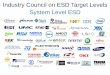 Industry Council on ESD Target Levels System Level ESD Council_System Level...Outline •Background to the Problem •Objectives of White Paper 3 •Content and Structure •“System