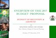 OVERVIEW OF THE 2017 BUDGET PROPOSALbudgetoffice.gov.ng/pdfs/2017/HMBNP Budget Breakdown...0 OVERVIEW OF THE 2017 BUDGET PROPOSAL BUDGET OF RECOVERY & GROWTH By SENATOR UDOMA UDO UDOMA