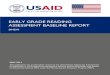 EARLY GRADE READING ASSESSMENT …pdf.usaid.gov/pdf_docs/PA00KB9T.pdfearly grade reading assessment baseline report ... early grade reading assessment baseline ... urdu findings and