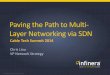Paving the Path to Multi-Layer Networking via SDN - Infinera · PDF file1 | Infinera Confidential & Proprietary Paving the Path to Multi-Layer Networking via SDN Cable Tech Summit
