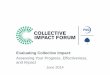 Assessing Your Progress, Effectiveness, and Impact Initiative of FSG and Aspen Institute Forum for Community Solutions June 2014 Evaluating Collective Impact: Assessing Your Progress,