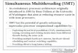 Simultaneous Multithreading (SMT)meseec.ce.rit.edu/eecc722-fall2003/722-9-10-2003.pdf · • SMT performance evaluation vs. Fine-grain multithreading, ... Instruction Fetch and Issue