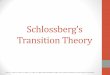 Schlossberg’s Transition Theoryericagarnett.weebly.com/uploads/2/7/7/1/27711487/theory...Schlossberg’s Transition Theory Author Garnett, Erica M Created Date 3/31/2014 5:45:34