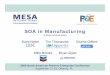 SOA in Manufacturing - MESA · PDF fileData Warehouse & eBusiness Supplier Production ... AAG companies, Wipro, Maverick Technologies, Entegreat, ASECO, NNE Pharma, Wunderlich 