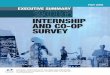 INTERNSHIP AND CO-OP SURVEY - The Career Center · PDF fileINTERNSHIP AND CO-OP SURVEY EXECUTIVE SUMMARY MAY 2016. 2 | 2016 Internship & Co-op Survey Report | National Association