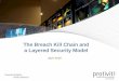 The Breach Kill Chain and a Layered Security · PDF file · 2016-04-21The Breach Kill Chain and a Layered Security Model ... million job seekers stolen and used in a phishing scam