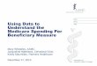 Using Data to Understand the Medicare Spending Per ... · PDF fileUnderstand the Medicare Spending Per Beneficiary Measure Mary Wheatley, ... • Utilize the Episode Database to analysis