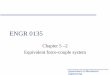 Mechanics of Materials - University of Pittsburghqiw4/Academic/ENGR0135/Chapter5-2.pdfequilibrium . Department of ... – A system of non-coplanar, concurrent forces through the origin