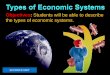 Objectives: Students will be able to describe the types of ... systems.pdf... Students will be able to describe the types of economic systems ... TRADITIONAL COMMAND FREE MARKET 
