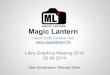Magic Lantern - Libre Graphics Meeting – Sevillelibregraphicsmeeting.org/2014/slides/magic.lantern.libgre.graphics... · Magic Lantern Canon EOS Camera Tool ... RSA Image Encryption