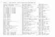 OPERA - document last updated 16/12/96 - Simplon · Web viewHarris (Emmylou) Anthology – Warner/Reprise (2-CD) 1975-90 Warner Harris (Emmylou) Elite Hotel 1975 Warner Harris (Emmylou)