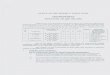 · PDF file · 2017-07-20Applications in the prescribed format given below are invited for filling up the ... Attach two Character Certificates issued by two Gazetted Officer / 