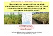 Welcome to Presentation on Files/A1112sanya/bd.pdfWelcome to Presentation on “Bangladesh perspectives on high yielding rice variety production for food security and experience-sharing