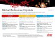 Global Retirement Update - Risk - Retirement - Health | Aon rules protecting accrued pensions come into force for employment periods from 1 January 2018. These reflect German law to
