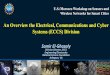 An Overview the Electrical, Communications and … Workshop on Sensors and Wireless Networks for Smart Cities An Overview the Electrical, Communications and Cyber Systems (ECCS) Division