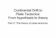 Continental Drift to Plate Tectonics: From hypothesis to ...schools.alcdsb.on.ca/hcss/teacherpages/thorburn/CGC1D1/Shared... · Plate Tectonics: From hypothesis to theory ... Continental