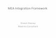 MEA Integration Framework - rockymug.orgrockymug.org/MEA Integration Framework.pdf · MEA Integration Framework Dinesh Shenoy Maximo Consultant. ... • Applications to manage integration