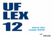 UFLEX 12 ListRetail - HOME - AB Marine Engineeringwodawiatrimy.home.pl/.../Cennik=20-=20UFLEX_12=20ListRetail.pdf · UFLEX PRICE LIST UFLEX® - GAS SPRINGS OCTOBER 1, 2011 Part No