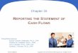 REPORTING THE STATEMENT OF CASH FLOWS - · PDF fileA second approach to preparing the statement of cash flows is analyzing noncash accounts. we can explain changes in cash by analyzing