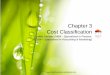 Chapter 3 Cost Classification - Ibrahim Sameer · PDF fileChapter 3 Cost Classification Ibrahim Sameer (MBA ... Total Cost / Service Costs ... Types of Codes