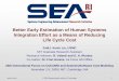 Economics of Human Systems Integration: Early Life Cycle ...seari.mit.edu/documents/presentations/COCOMO09_Liu_MIT.pdf · Better Early Estimation of Human Systems Integration Effort
