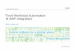 Tivoli Workload Automation & SAP integration · PDF fileTivoli Workload Automation & SAP integration ... Tivoli Workload Automation for SAP in four modules ... Each topic is feature-rich