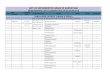 LIST OF IMPLEMENTED AREAS IN KARNATAKA area list as on 25.8.14.pdf · LIST OF IMPLEMENTED AREAS IN KARNATAKA ... r in Hobli Begur, Taluk Bangalore South in the Dist. of ... Byappanahalli,