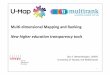 Multi-dimensional Mapping and Ranking New higher education ... · PDF fileMulti-dimensional Mapping and Ranking New higher education transparency tools Don F. Westerheijden, CHEPS